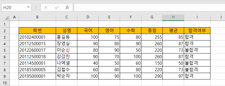 엑셀 조건부서식 사용법 관련 이미지 2