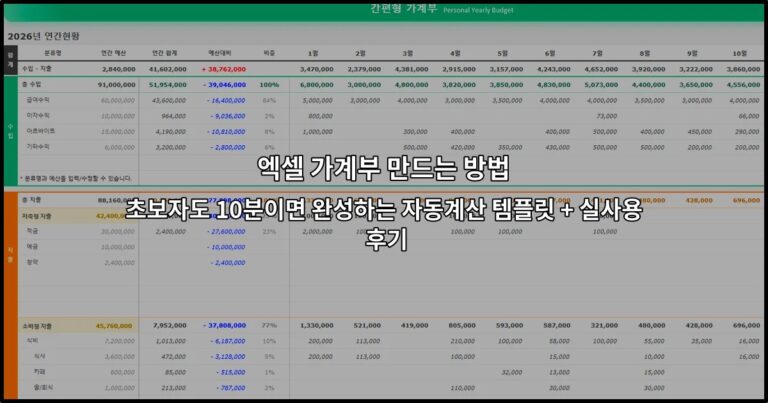 엑셀 가계부 만드는 방법 | 초보자도 10분이면 완성하는 자동계산 템플릿 + 실사용 후기